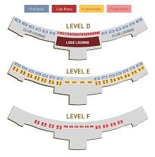 Judicious Ac Centre Seating How Many Rows At Rose Bowl A