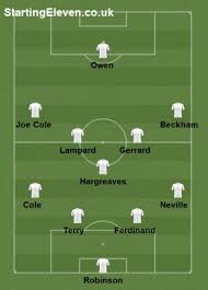 This picture was taken during the 1970 world cup. England Was Destined To Win The 2006 World Cup Why Didn T It Happen Quora