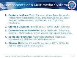 Free medical terminology course who is this course for? Multimedia Systems Mohammad H Alomari Phd Head Computer Science Department Applied Science University S Ppt Download