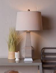 Our extensive product development team literally spans the globe. Jimco Lamps Home Decor A Nbg Home Decor Company