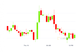This problem did innovators transform into an opportunity by introducing an initiative that provides smart contract infrastructure and decentralized liquidity. Dmoe2m Kbgsism