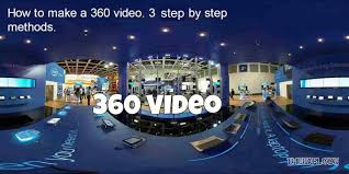 Targeting users with these 360 videos is more easy and yield than a normal video for advertisements. How To Make A 360 Video To Convert Your Basic Videography To Pro