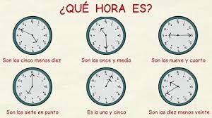 The feminine la is used because it refers to la hora, the hour when telling the time in spanish. Aprender Espanol Las Horas Nivel Basico Youtube