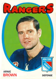 NHL Hockey is Back, Not so Much for Leafs and Habs Fans................