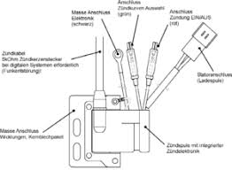 Occasionally the capacitor (condenser) can fail but can be retrofitted with modern devices. Pvl Ignition Pvl Ignitions