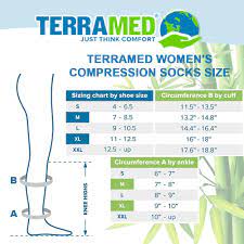 Women S Graduated Compression Socks 20 30 Mmhg Terramed Info
