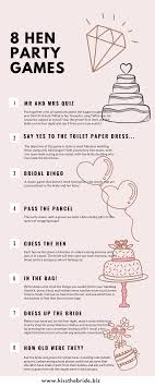 You will have access to the host guide, guest list worksheet and character background booklets via our rsvp online event management system to get started on your event before you receive your kit! 10 Fab Hen Party Games Ideas You Will Love Kiss The Bride Magazine