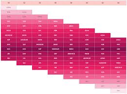 How To Measure Bra Size At Home And Look Like A Goddess