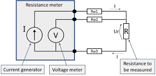 Wired heat detectors are great for users with hardwired security panels. Resistance Measurement 2 3 Or 4 Wire Connection How Does It Work And Which To Use