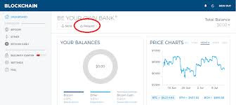 Find, review, and compare crypto and blockchain services in one place. Bitcoin Gambling Guide For Newbs How To Buy Send Gamble W Btc Professional Rakeback