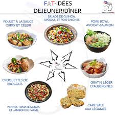 Epingle Sur Recettes Gourmandes