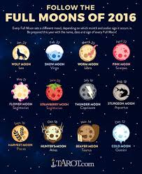 This makes for the biggest, brightest full moons we see all year. Full Moon 2021 Dates To Keep Your Eye On Full Moon Tarot Full Moon Tarot Spreads