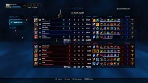Is There A World Record For Most Kills In A Single Conquest Match Because I Wouldn T Be Surprised If Cernunnos Here Just Broke It Smite Isis, the goddess of you either do well or you don't! is there a world record for most kills