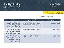 شركة الروابط العالمية وظائف كاشير ومندوب مبيعات وأمن في الرياض