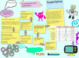 comparative and superlative adjective and comparative en english grammar irregular lesson planning regular glogster edu interactive multimedia posters