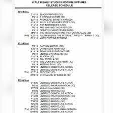 Disney+ movies list & pricing. Disney S Movie List 2018 2022 Onceuponatime518 Amino