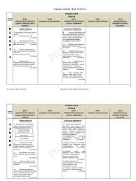 Di manakah pusat pemerintahan daulah bani abbasiyah ii di andalusia, spanyol? 2 2016 Soalan Sejarah Kertas 3