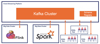 Space Technology Brings Great Opportunity To Iot Dzone Iot