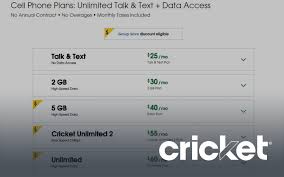 best prepaid cell phone plans know