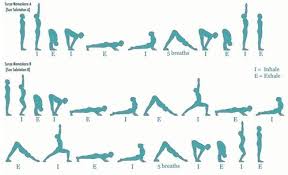 Sun Salutations A And B Yoga Sun Salutation Sun Salutation Yoga Flow