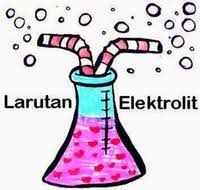Maybe you would like to learn more about one of these? Larutan Elektrolit Dan Non Elektrolit Other Quiz Quizizz