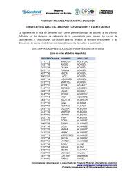 2013_01_17_LISTA_PRESELECCION_CAPACITADORES_CAPACITADORAS