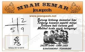 Typak Mbah Kampleng Syair Nomor Terbaik Dan Terpercaya
