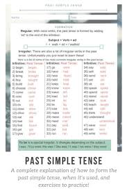 A Complete Past Tense Worksheet Ready To Go Planned Lesson With Exercises And Answers To Practice The Past Simple Es Simple Past Tense Past Tense Tenses