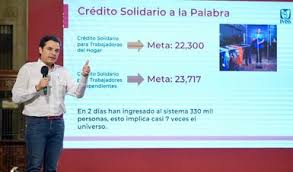 Crédito solidario a la palabra. Com 299 Mas De 191 Mil 981 Solicitudes Aprobadas Para Credito Solidario A La Palabra Instituto Mexicano Del Seguro Social Gobierno Gob Mx