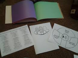 Last night i was reading a blog called impress your kids. 1st Article Of Faith Lds Scripture Study For Kids