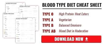 27 exhaustive eating for blood type o chart