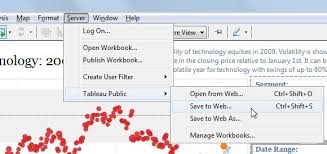 How To Embed Dashboards From Tableau Software In Powerpoint