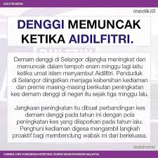 Pin On Buletin Medik Mediktv
