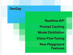 OpenAI开发者大会派礼包：大幅降低模型成本，AI语音加持App，小 ...