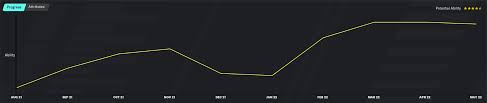 €* aug 12, 2000 in torino, italy. Fm20 One More For The High Road Fm Career Updates Sports Interactive Community