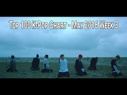 Top 100 Kpop Songs Chart May 2016 Week 3