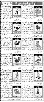 Avoid excessive thinking as this is required of you. Cancer Horoscope Today Love In Urdu Cancerwalls