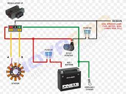 Neutral wires typically are white. Wiring Diagram Of Motorcycle Honda Data Wiring Diagrams Diesel