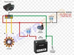 The electrical diagram which shows the practical connection, position, and layout of each electrical appliances and all parts of an electrical installation is called electrical wiring diagram. Wiring Diagram Honda Motorcycle Electrical Cable Png 800x615px Wiring Diagram Alternating Current Circuit Component Diagram Electrical