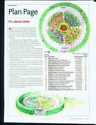 Spotlight On Medicine Wheel Gardens F That S Medicine Wheel Native American Medicine Wheel Medicine Garden