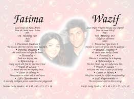 Frameurname S Are Name Meaning Certificates In Frames We Give You The Meaning Of The A Person S First Name Along With Th Names With Meaning Names Fun Facts