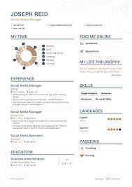 Social media intern resume samples writing a great social media intern resume is an important step in your job search journey. Social Media Manager Resume Examples Skills Templates More For 2021