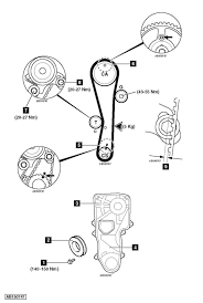 They generally point slightly below the halfway mark. Hyundai Engine Timing Diagram Wiring Diagrams Issue
