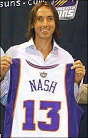 Steve nash eager to get started on new career as nets coach. Steve Nash 13