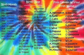 Psychedelic Tie Dye Names Google Search Hippie Names Names Hippie Quotes