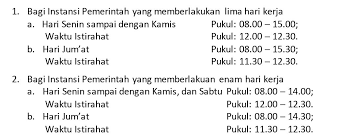 Sehingga di sebut dengan bulan yang lebih baik dari seribu bulan. Kementerian Pendayagunaan Aparatur Negara Dan Reformasi Birokrasi Ramadhan Jam Kerja Aparatur Negara 32 5 Jam