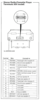 In 1946, the japanese automobile company honda was created. 94 Accord Wiring Diagram Meet Ministe Wiring Diagram Ran Meet Ministe Rolltec Automotive Eu