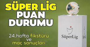 Galeri süper lig i̇şte süper lig'de var'sız lig sıralaması! Super Lig Puan Durumu 7 Subat Super Lig Siralamasi Guncel Puan Durumu Tablosu Ile 24 Hafta Fikstur Ve Mac Sonuclari Burada Son Dakika Spor Haberleri