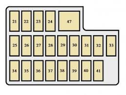 Workshop and repair manuals, service & owner's manual. Does Sunroof Have Its Own Fuse Ih8mud Forum