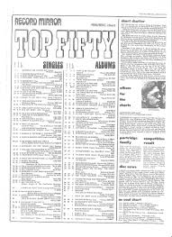 Every Uk 1 Single Of 1973 Discussion Thread Page 24